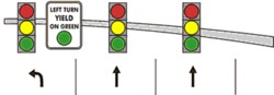 Traffic Signal Light