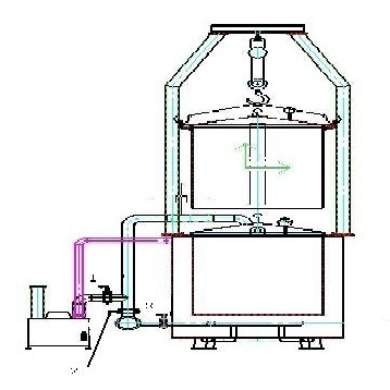 Carbonization furnace
