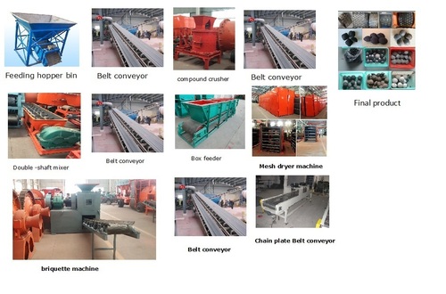 fully automatic briquette processing line