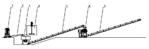 4TPH Charcoal Briquette Production Line