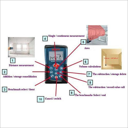 Laser Distance Meter