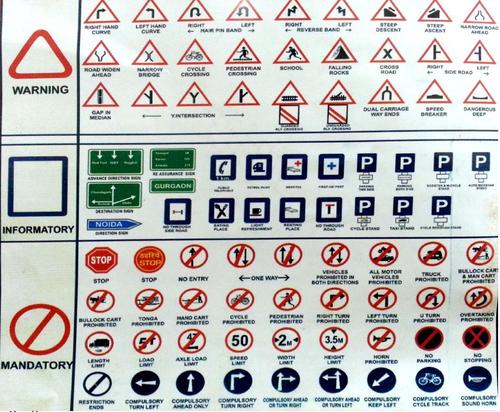 Road Safety Signs