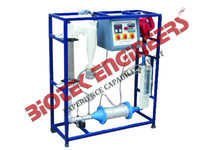 Fluidised Bed Characteristics