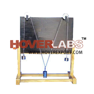 PARALLELOGRAM OF FORCES APPARATUS