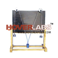 Parallelogram Of Forces Apparatus