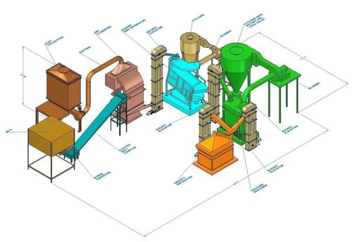 Seed Cleaning Grading Machine