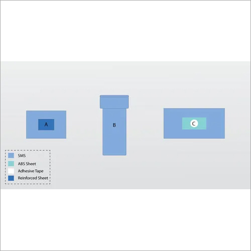 TKR Pack Drapes (Total Knee Replacement)