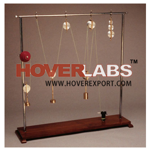 PULLEY DEMONSTRATION SET