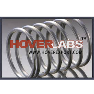 Compression Of Coiled Springs