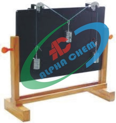 Parallelogram of Forces Apparatus