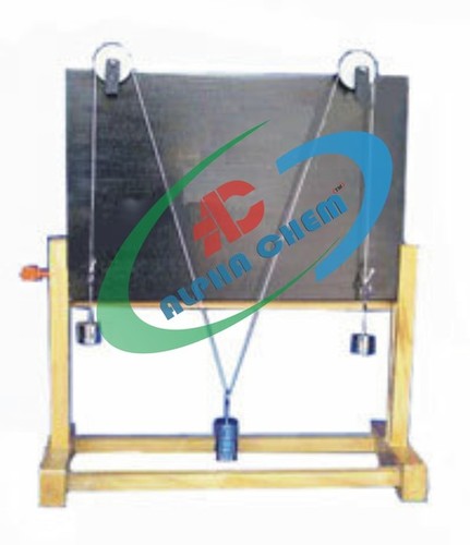 Polygon of Forces Apparatus