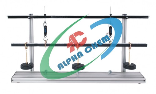 Reactions of Beams Apparatus