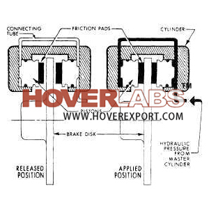 Internally Expanding Brake