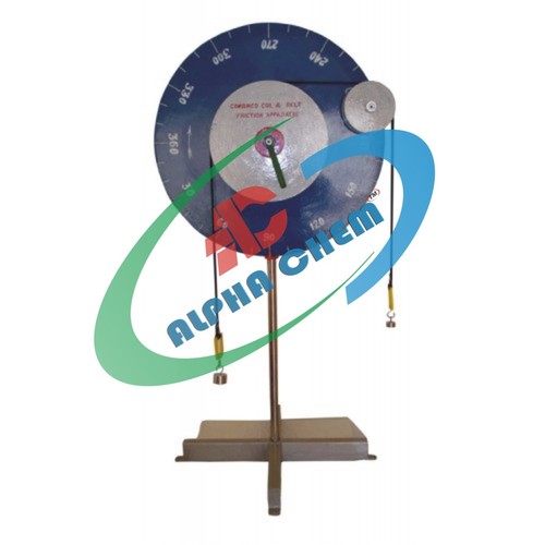 Coil Friction Apparatus