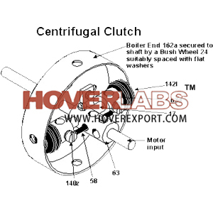 Centrifugal Clutch