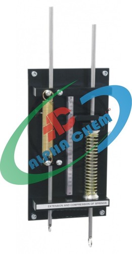 The Combined Compression and Extension of Springs Apparatus