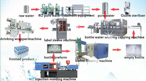 HIGH AQUA SHUDH COMPLETE Automatic-3-in-1-Mineral-