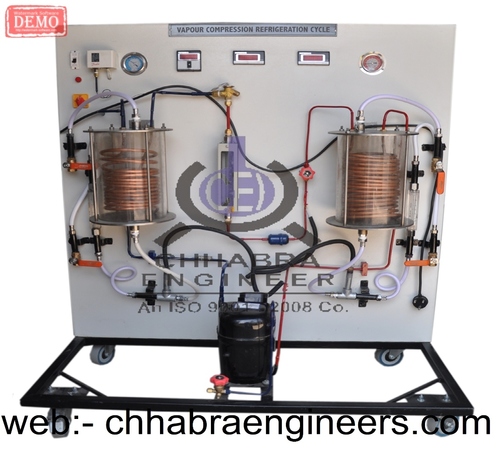 Vapour Compression Refrigeration Cycle Vapour Compression Refrigeration Cycle