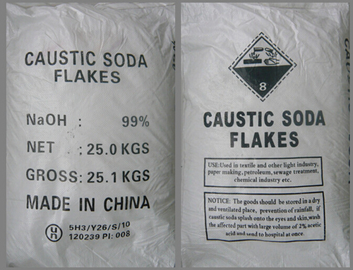 Chemical Products