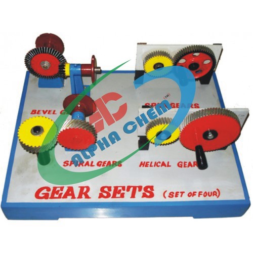 Gear Sets