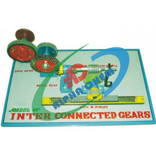 Applied Mechanics Gyroscope Models