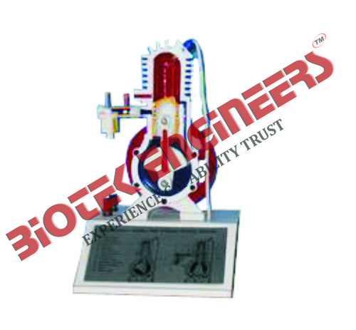 Sectional Working Models Of Petrol & Diesel Engine