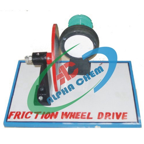 Mechanism Models