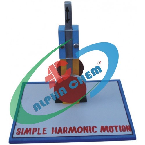 Harmonic Motion Model