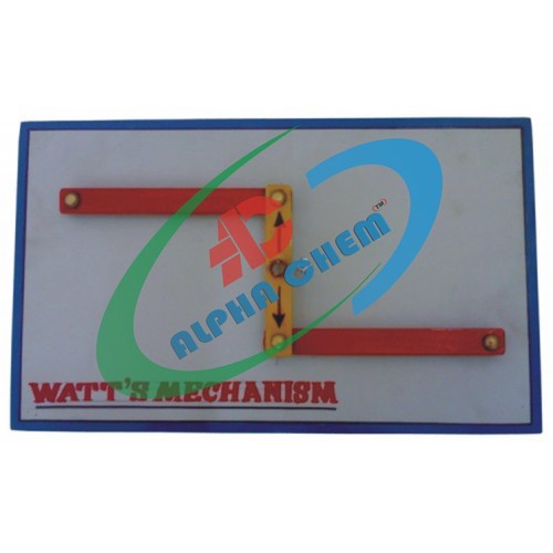 Watt's Mechanism Model
