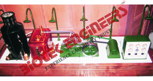 Model of Uniflow Steam Engine