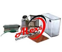 Thin Layer Chromatography Apparatus
