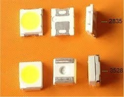 COB Led Lights