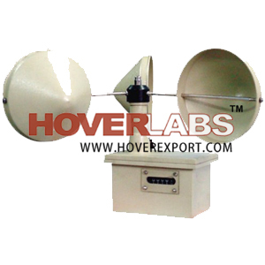 Robinson's Cup Anemometer (WITH Flash Light)