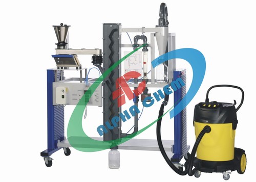 Gas Flow Classification