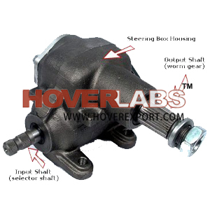 Steering Gear Unit