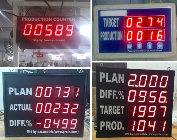 Production Digital Counters Production Digital Counters