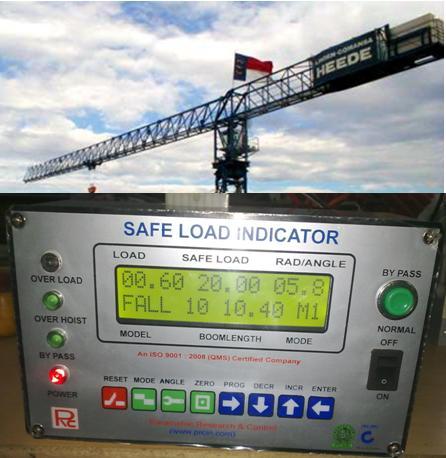 Safe Load Indicator