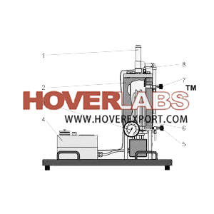 Model Of Marcet Boiler - Metal, 30x20x40 cm, 1000W Power | Steam Generation, Pressure Control, Educational Tool