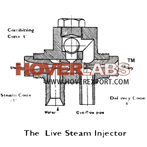 Steam Injector