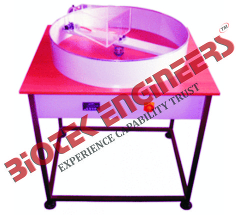 Coriolis Force Demonstrator