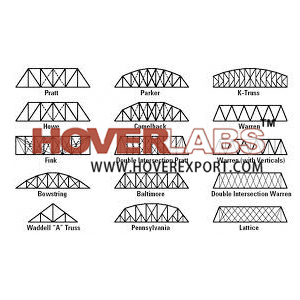 Bridge Trusses - Steel, Variable Span Length | ASTM A992, High Strength, Lightweight, Powder Coated Finish