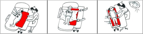 Patient Transfer Devices