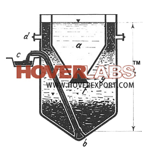 Imhoff Tank