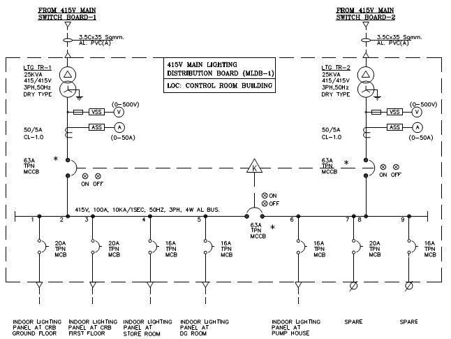 Example Of Single Line Diagram Enginetros