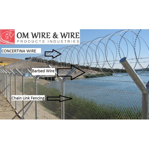 Razor Tape Wire / R B T WIRE