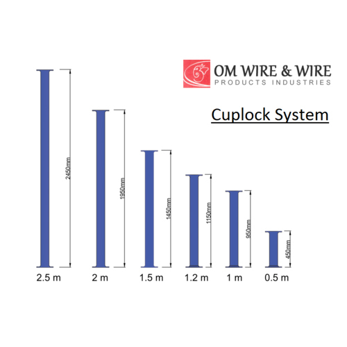 Cuplock Scaffolding & Support System