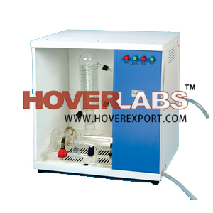 Water Distillation Units