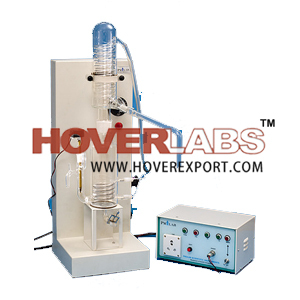 Water Distillation Units