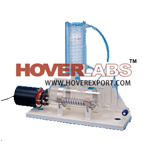 Water Distillation Units