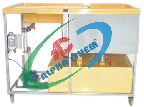 Volumetric Hydraulic Bench